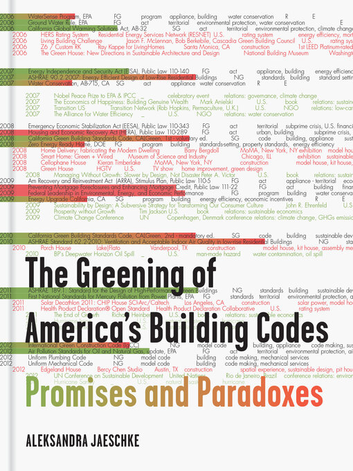 Title details for The Greening of America's Building Codes by Aleksandra Jaeschke - Available